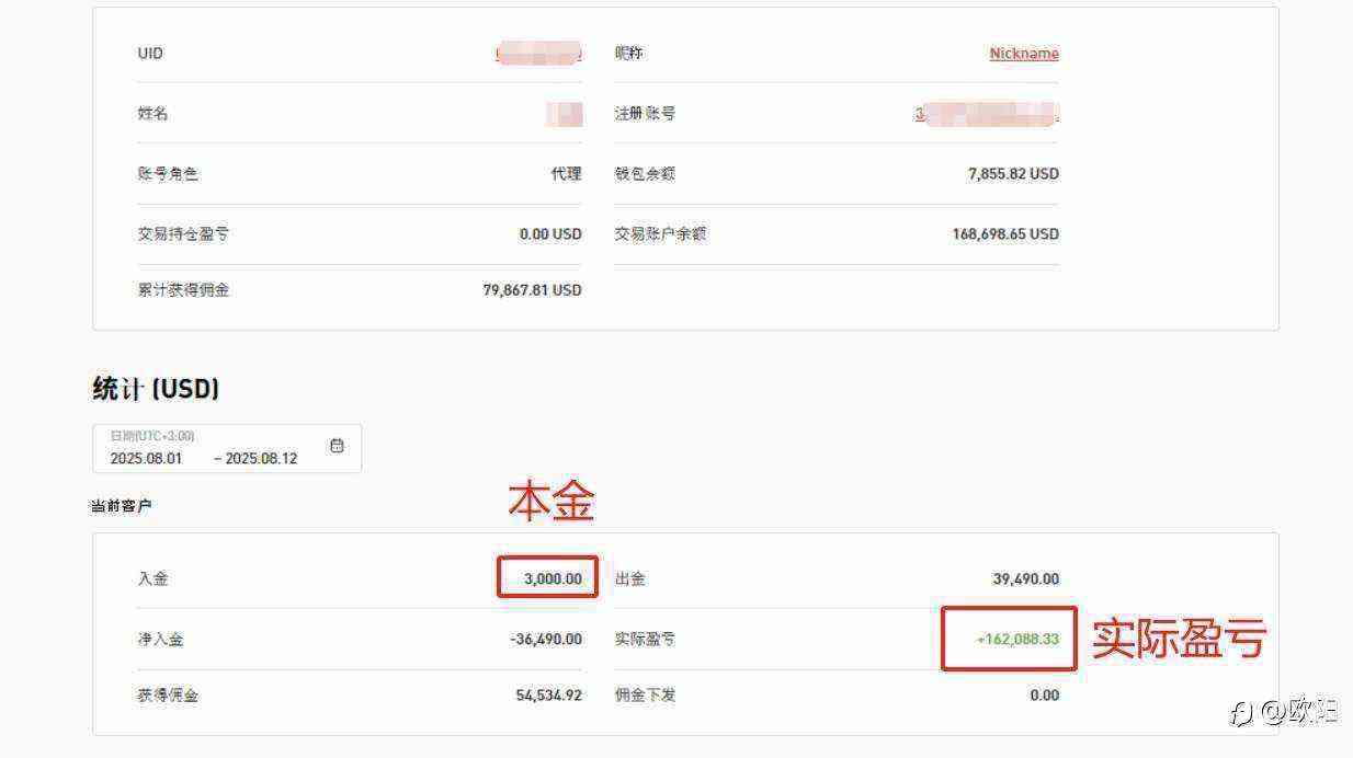 EC盈利单被判毒瘤单?!