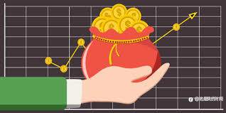 3分钟带你掌握价格走势分析,4步让你摆脱对价格走势分析的困扰!