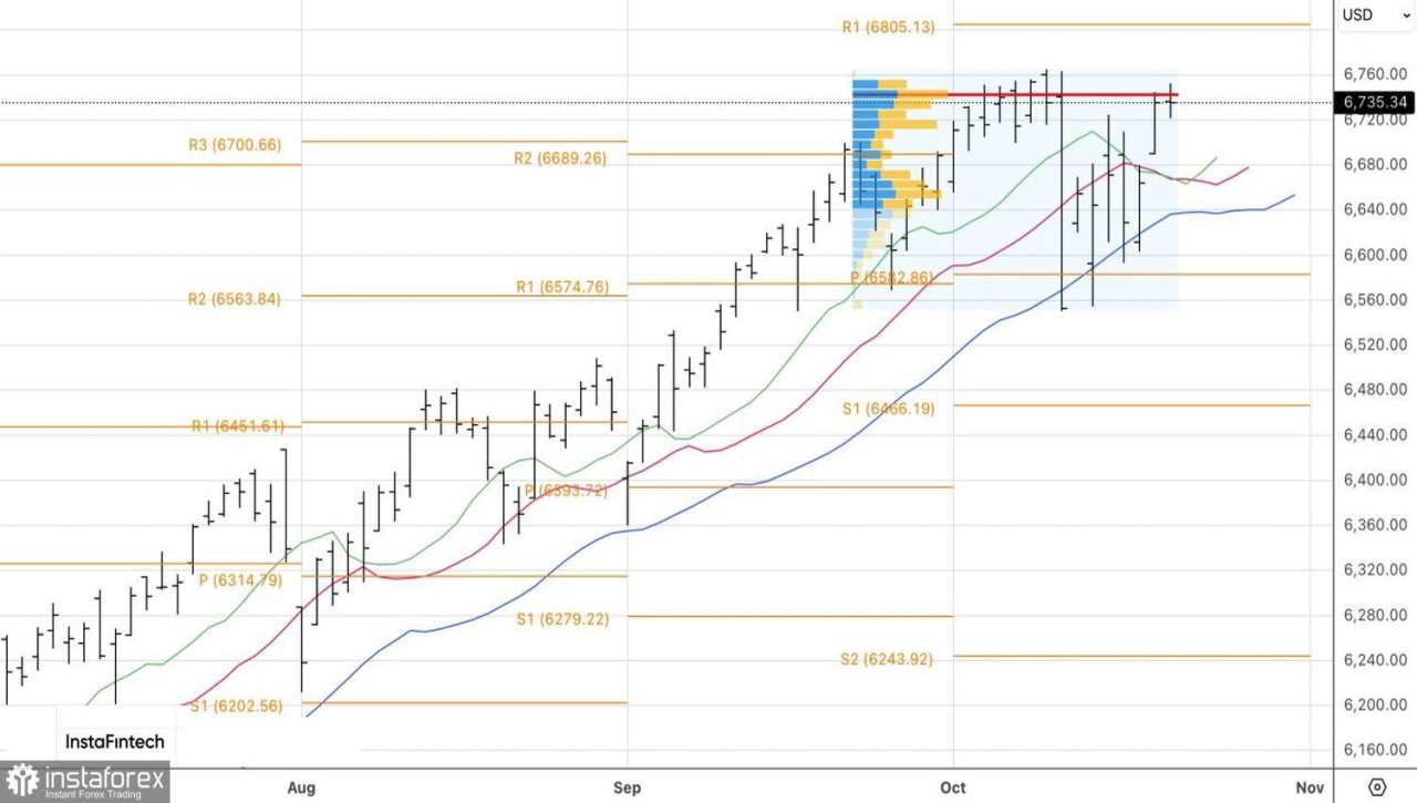 Pasar Menyelamatkan Penjual