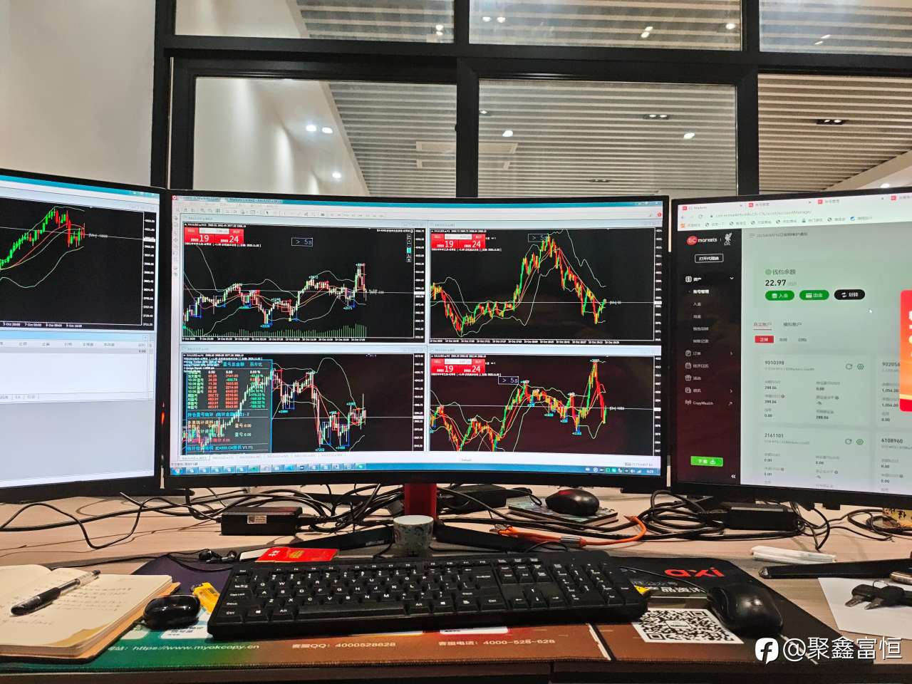 交易越来越简单