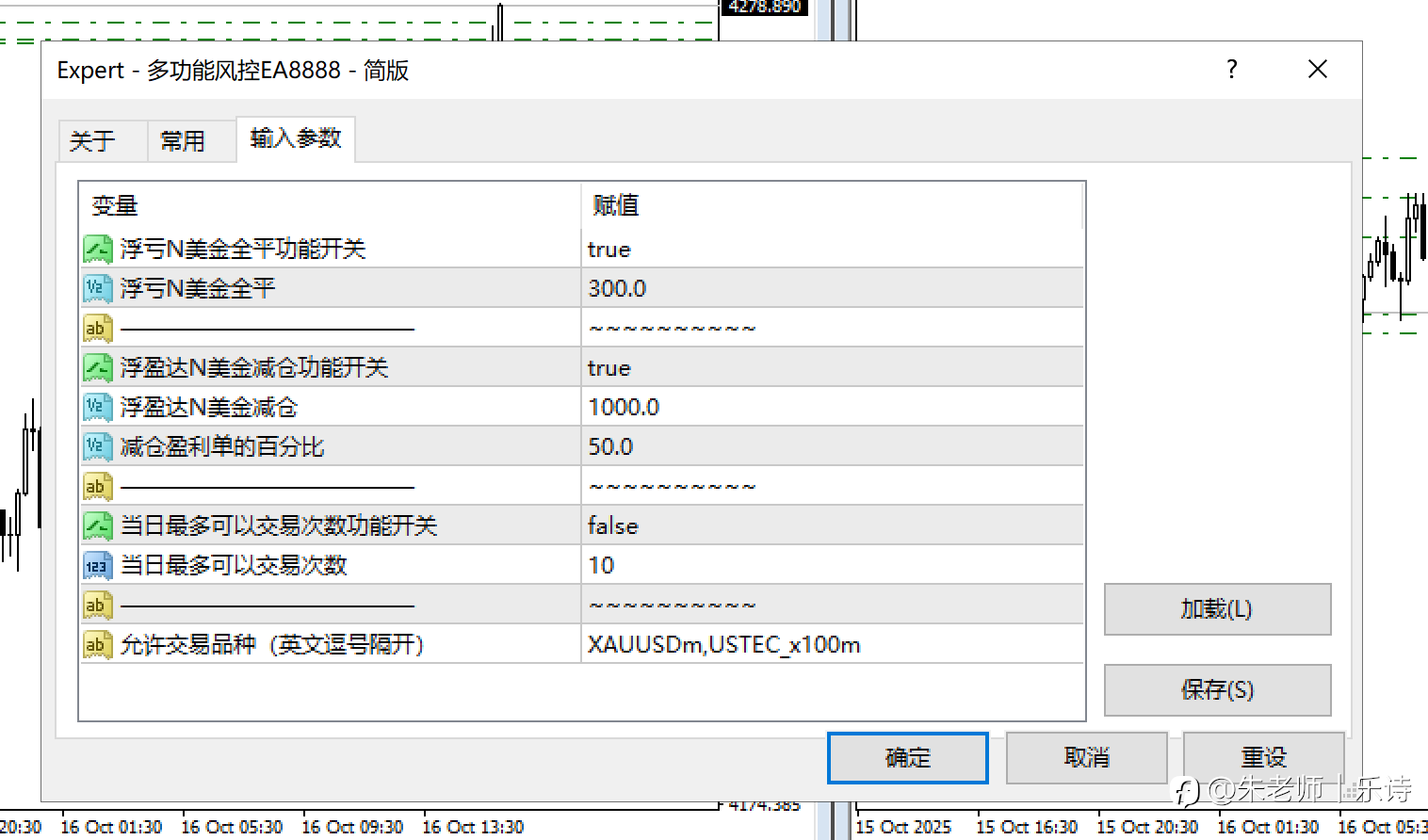关于我的EA风控设置和分享