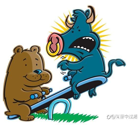 外汇交易市场情绪分析