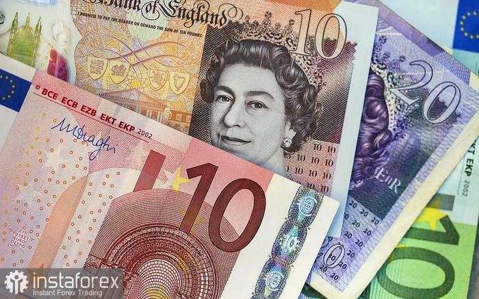 EUR/GBP. Kebijakan Bank Sentral yang Berbeda Mendukung Pertumbuhan Pasangan Ini