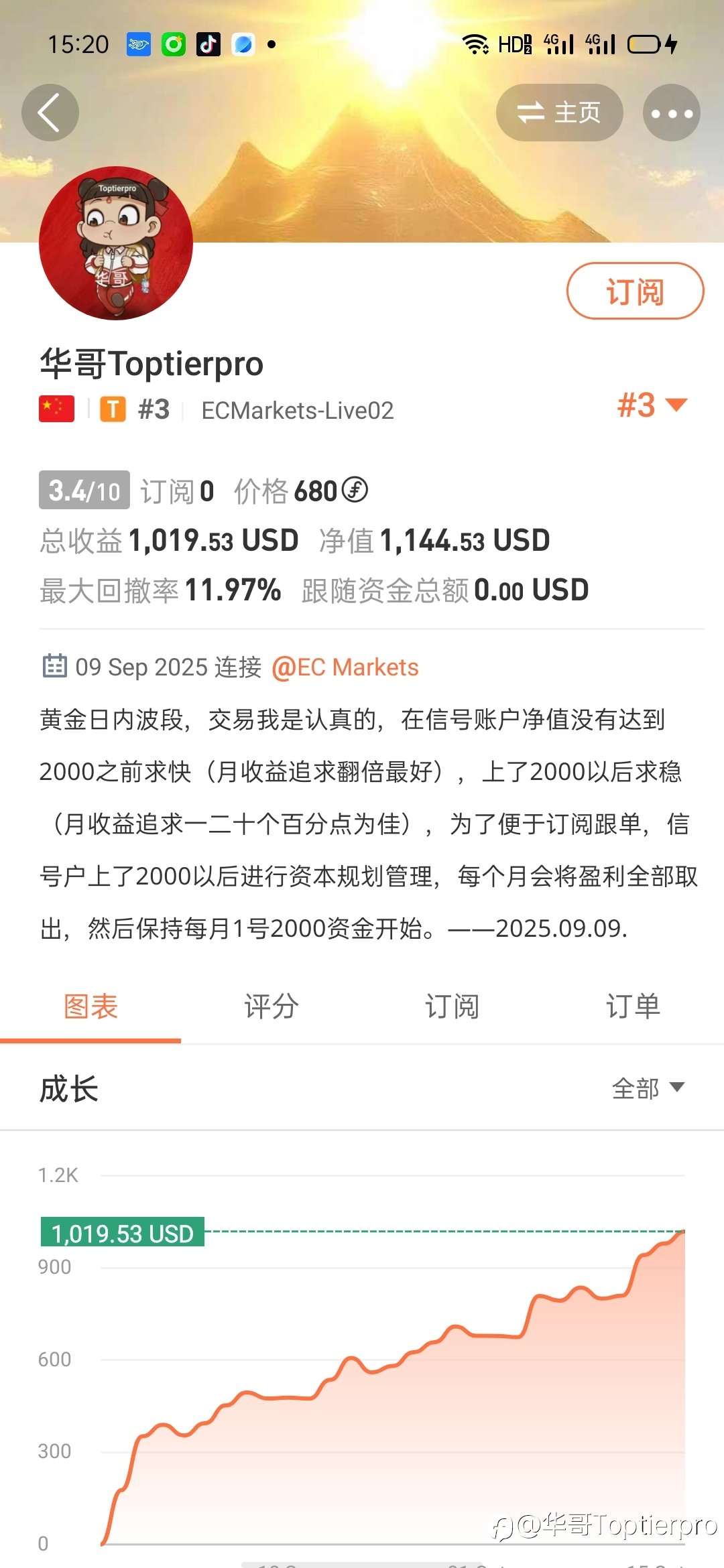 社区真是高手如云藏龙卧虎