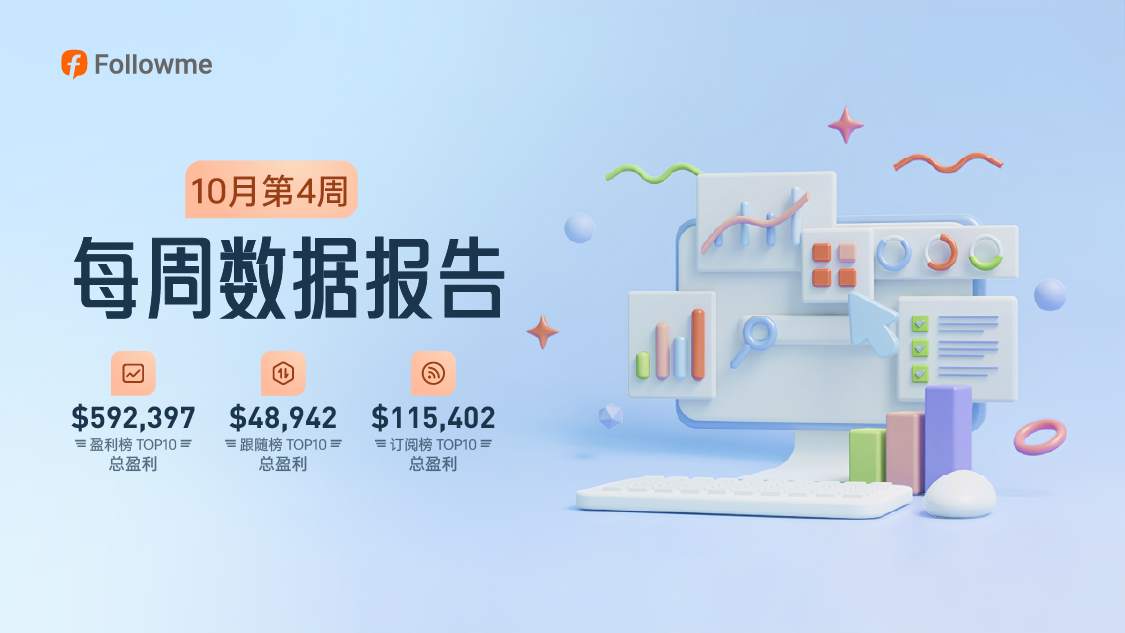 短线狙击手？一周狂揽$17.3万！