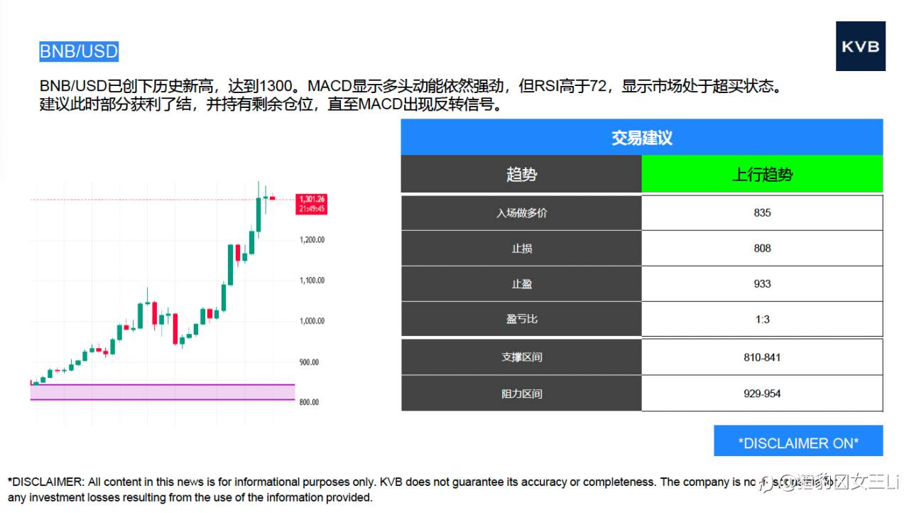 市场分析 2025年10月09日