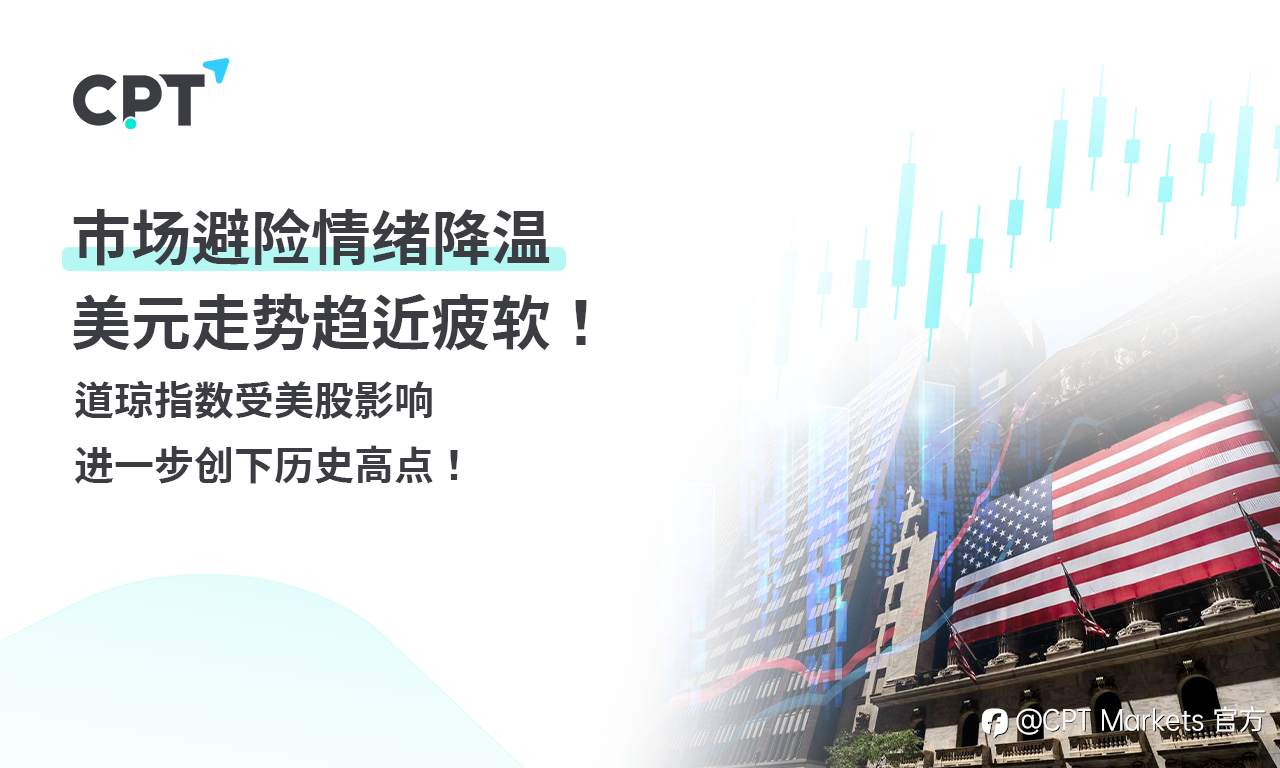 CPT Markets外汇评析:市场避险情绪降温,美元走势趋近疲软!道琼指数受美股影响,进一步创下历史高点!