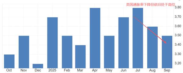ATFX汇评：英央行下周决议，英镑跌穿近半年低点