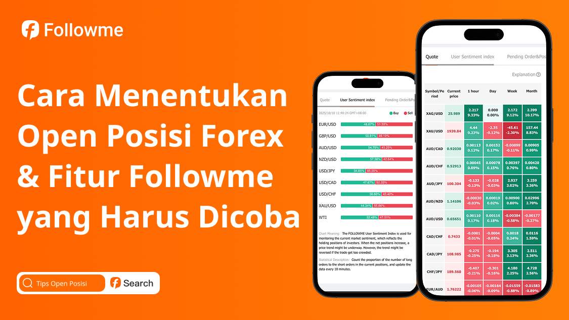 Cara Menentukan Open Posisi Forex dan Fitur Followme yang Harus Dicoba