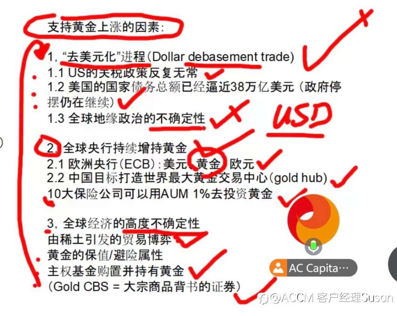 黄金多头是否已经力竭?