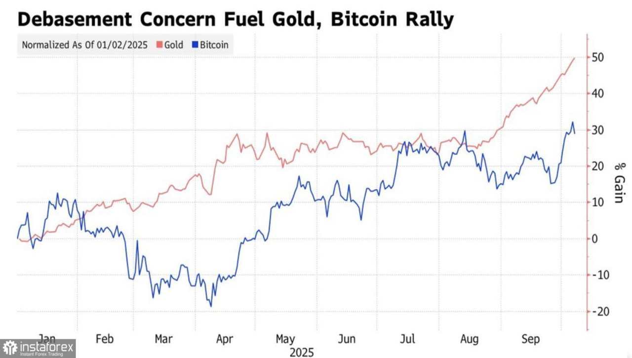Bitcoin Dihantam oleh Angsa Hitam