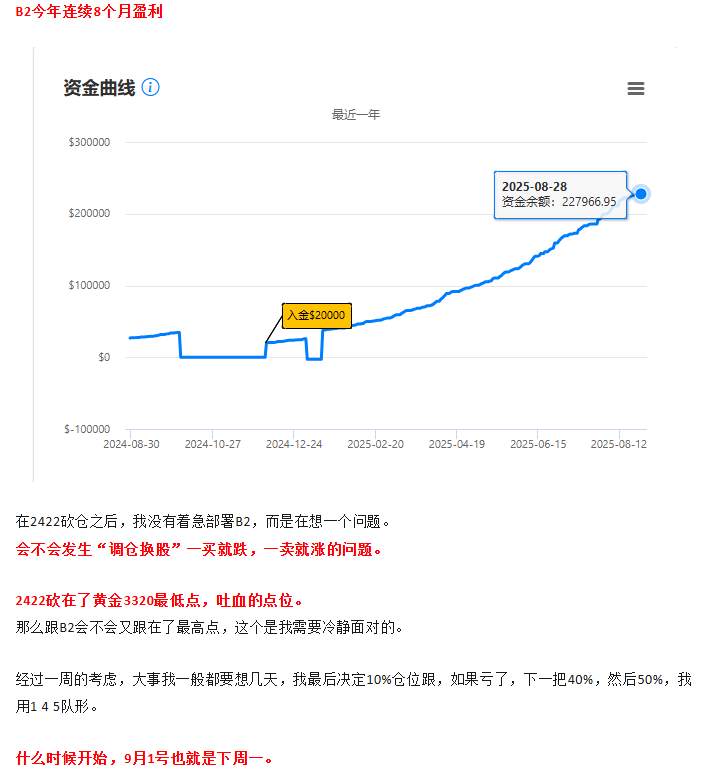 下降趋势被饱和打击时，该怎么办？别犟，卧倒！
