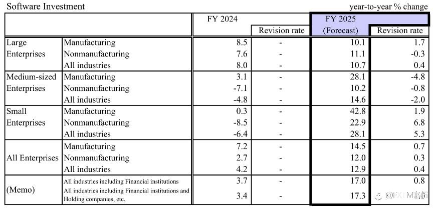 【FXTM富拓】“高市交易”全面引爆！市场梦回安倍时代？