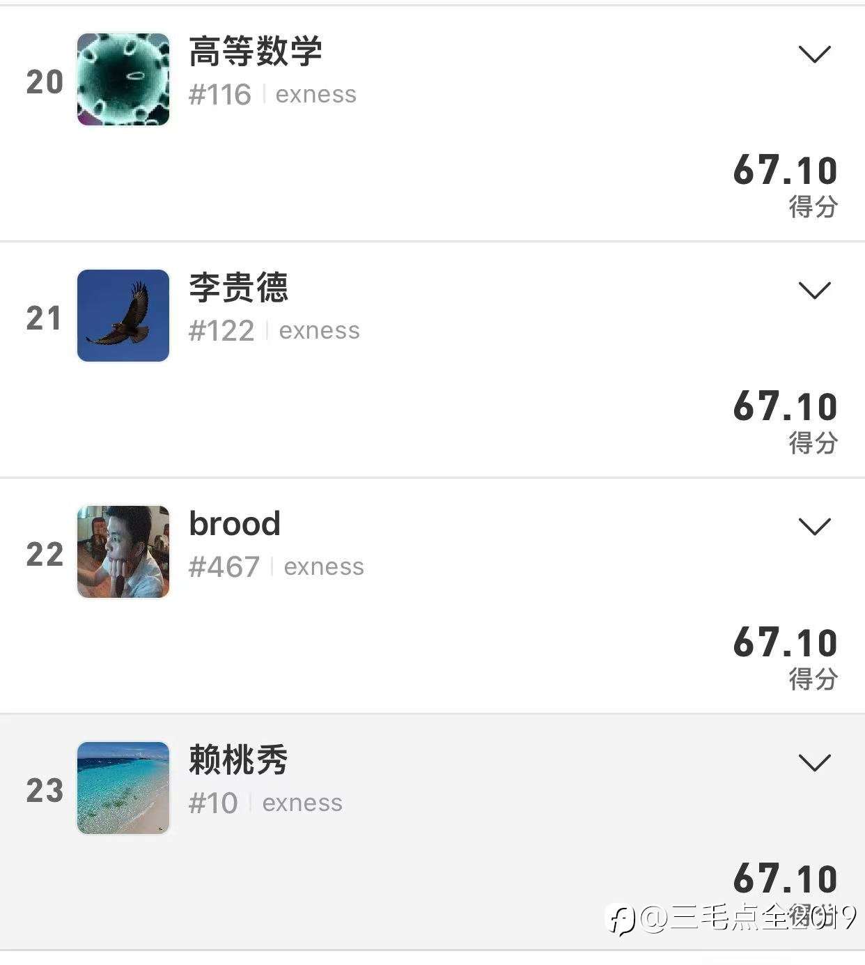 热闹🔥