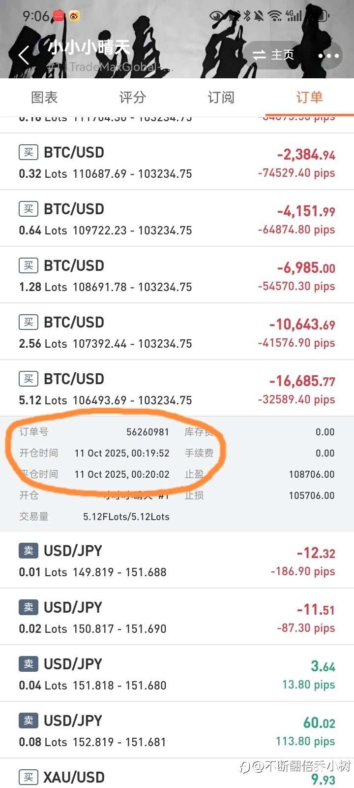 一个家族一定要出一个交易员