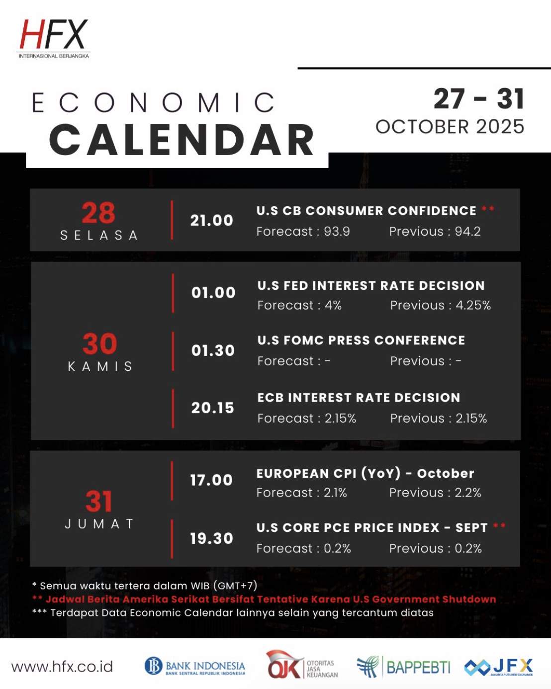 📅 Kalender Ekonomi 27 - 31 Oktober 2025