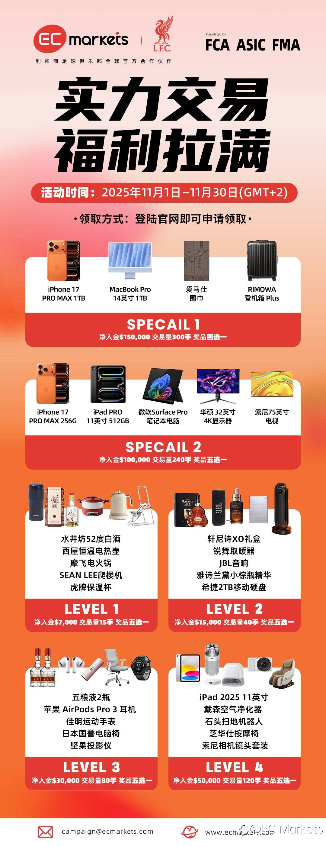 EC Markets 交易即享专属福利,好礼多到爆!