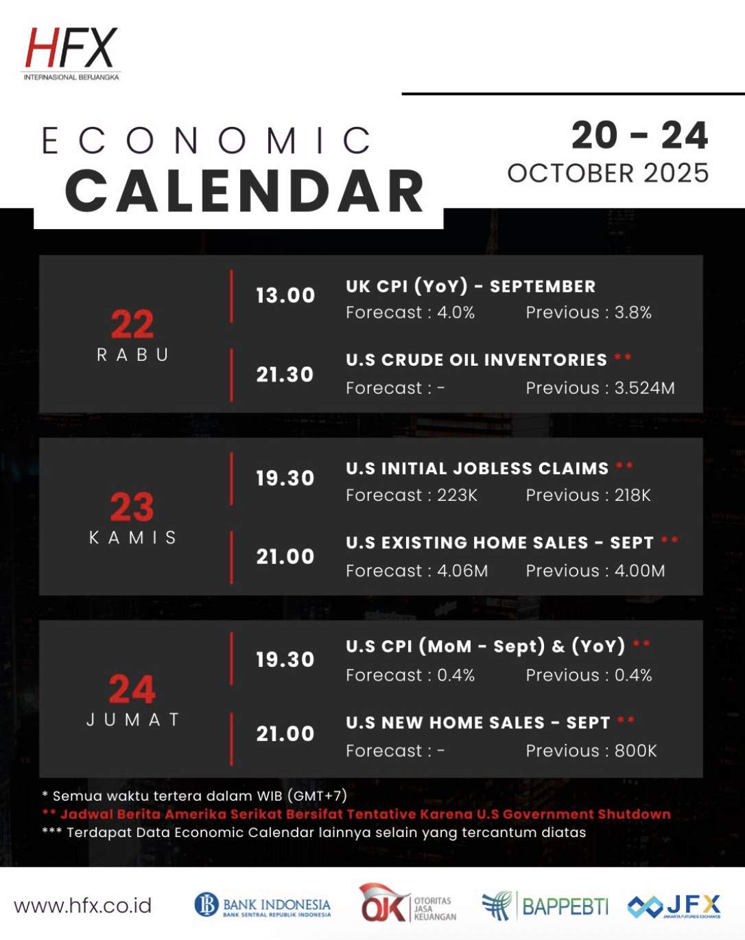 📅 Kalender Ekonomi 20 - 24 Oktober 2025
