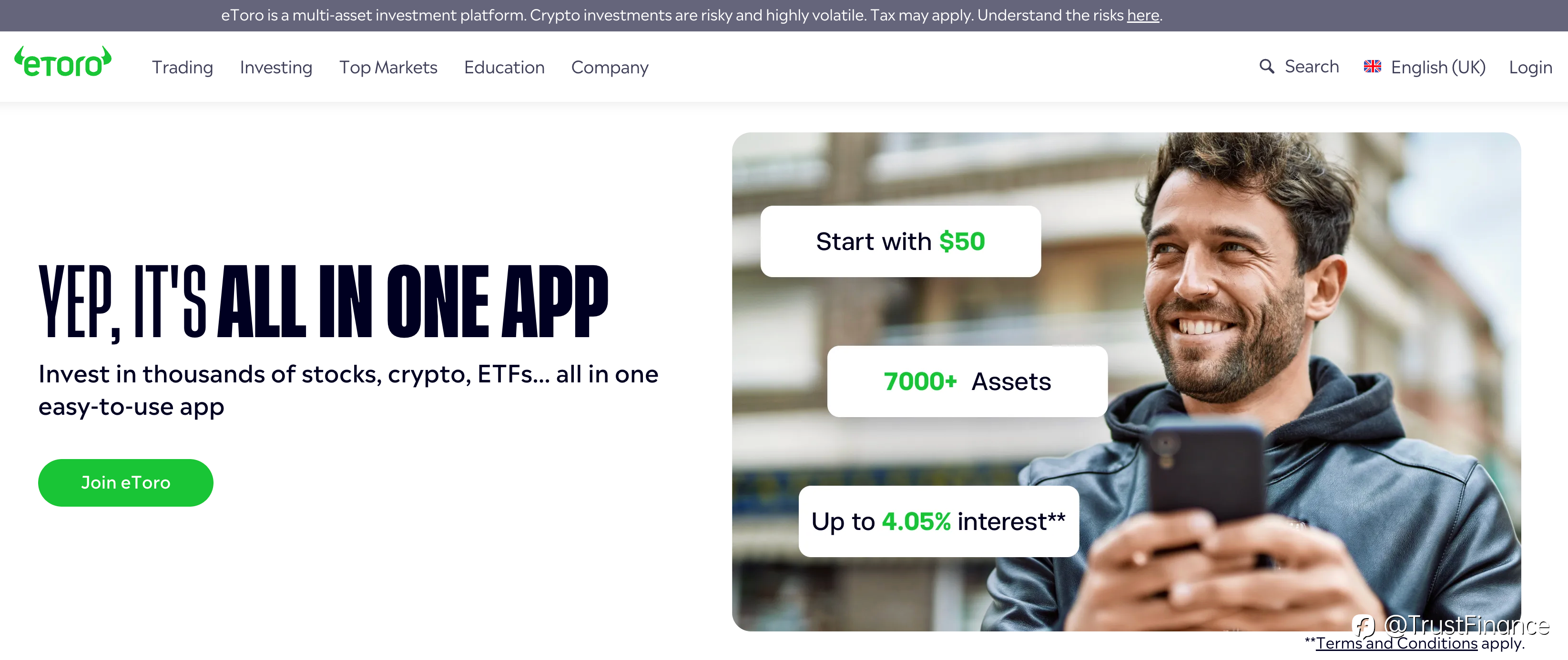 Top 5 Forex Trading Apps of 2025