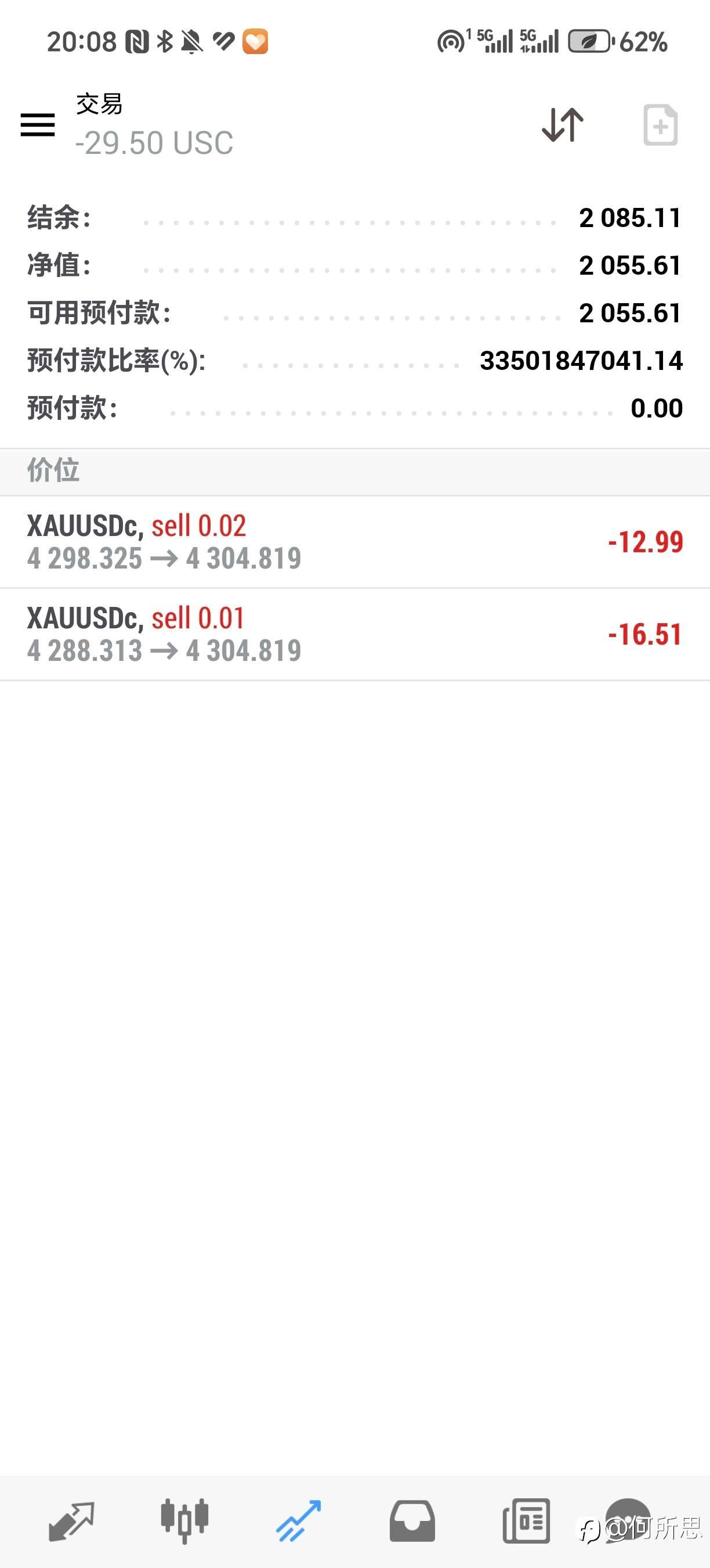 EA策略需要随行就市
