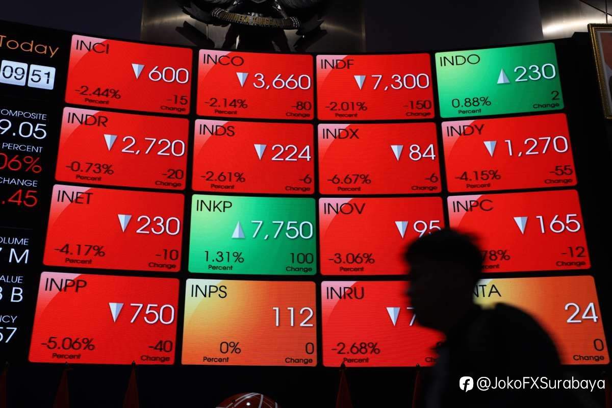 IHSG Menguat, Saham Teknologi Pimpin Kenaikan — Ini Rekomendasi Hari Ini