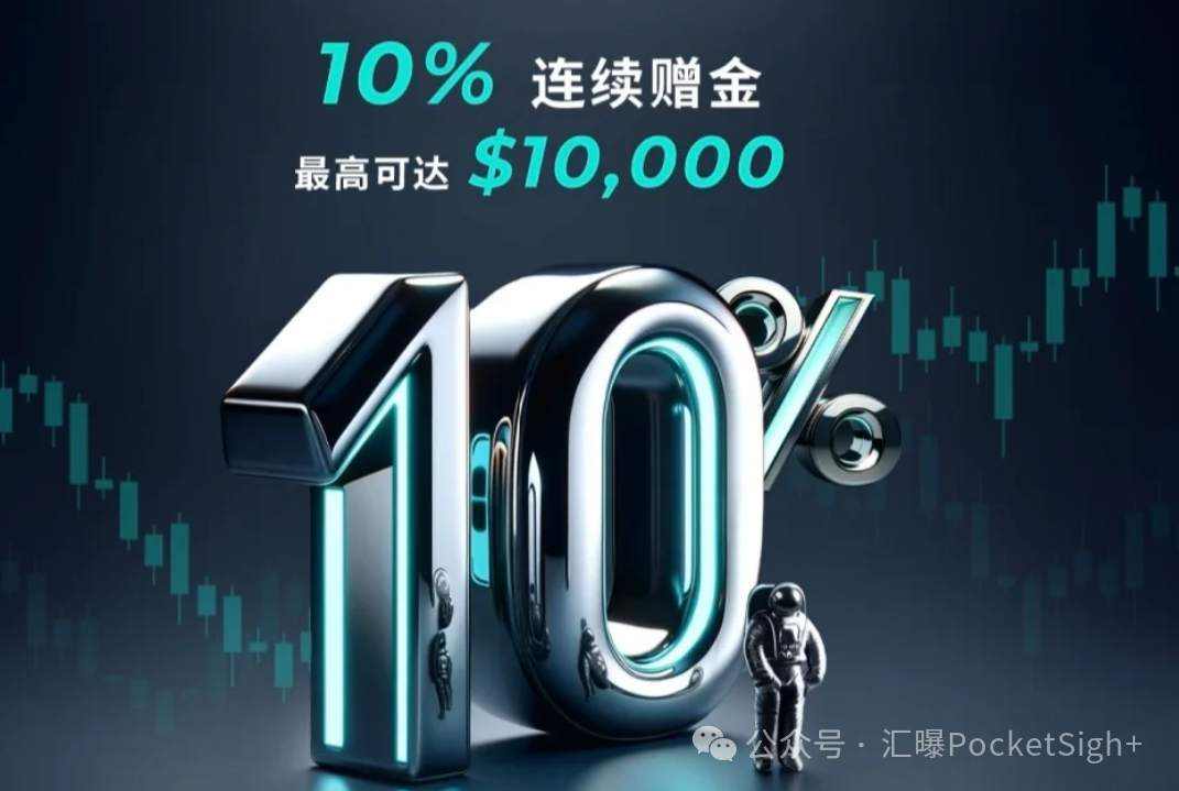 交易者还是羊毛党？外汇风控的“三张画像”判别术（上）