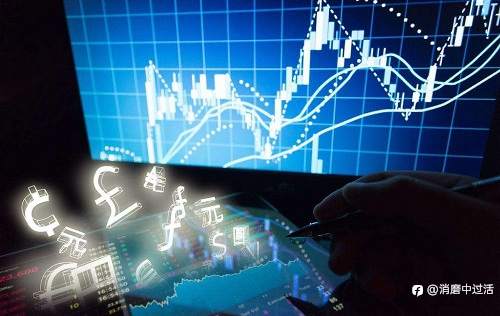 炒外汇入门之移动平均线的使用