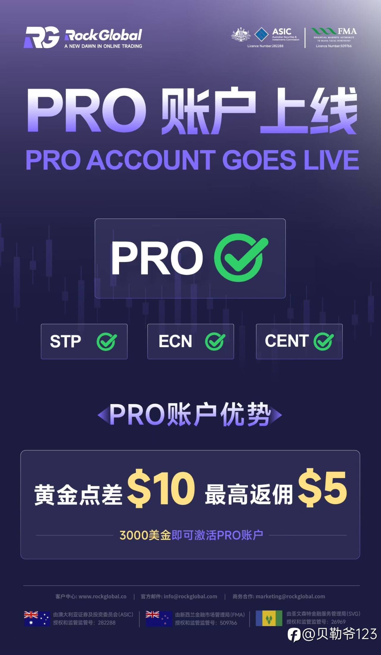 外汇平台官方直聘