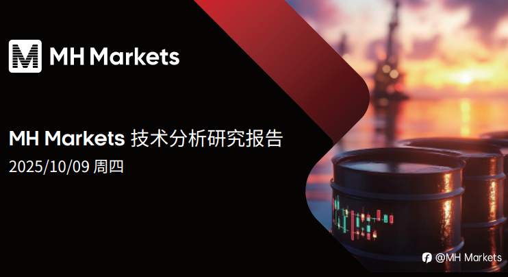 MH Markets 市场分析 2025-10-09