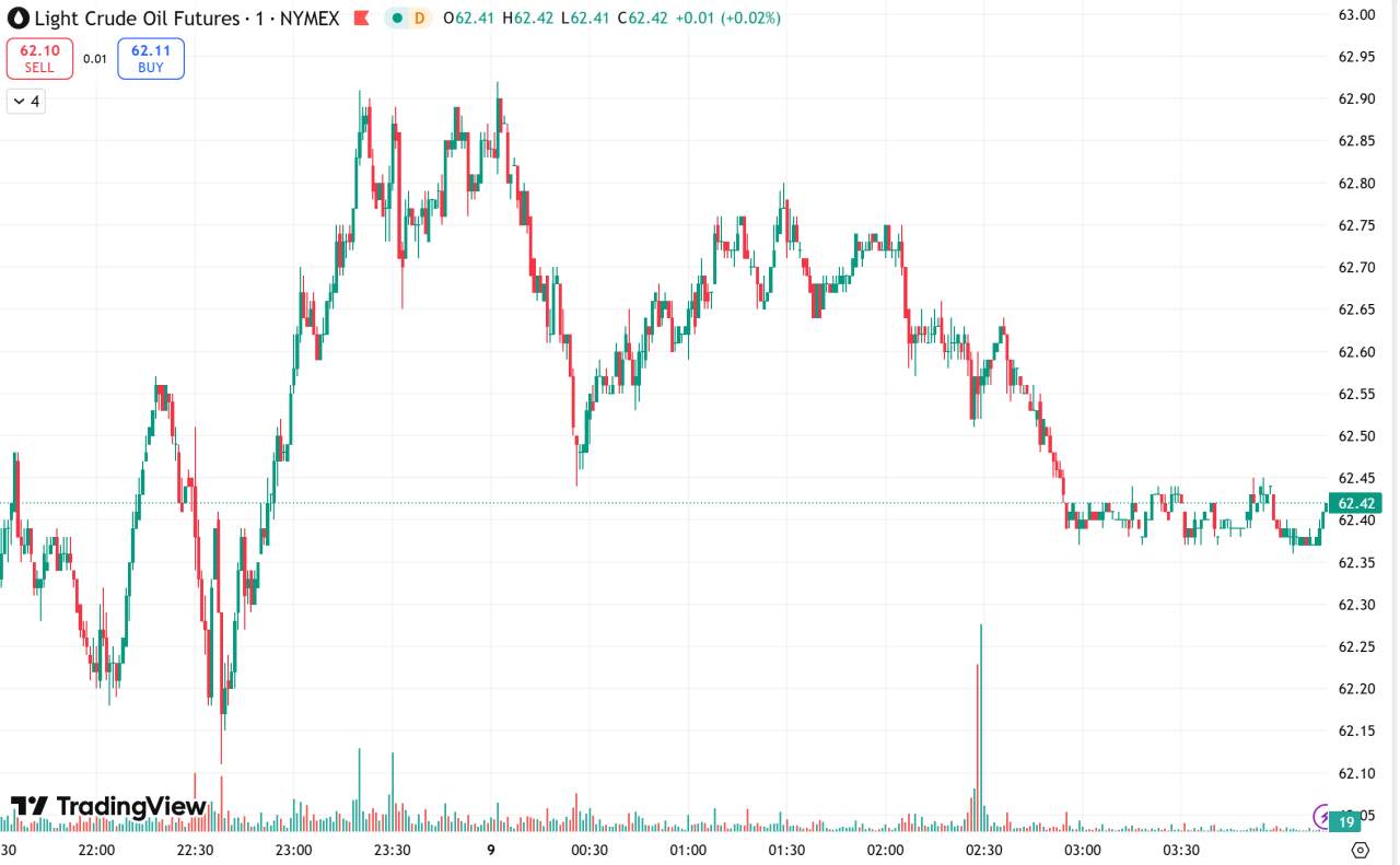 每日汇评 | 避险需求推动,现货黄金逼近4060关口