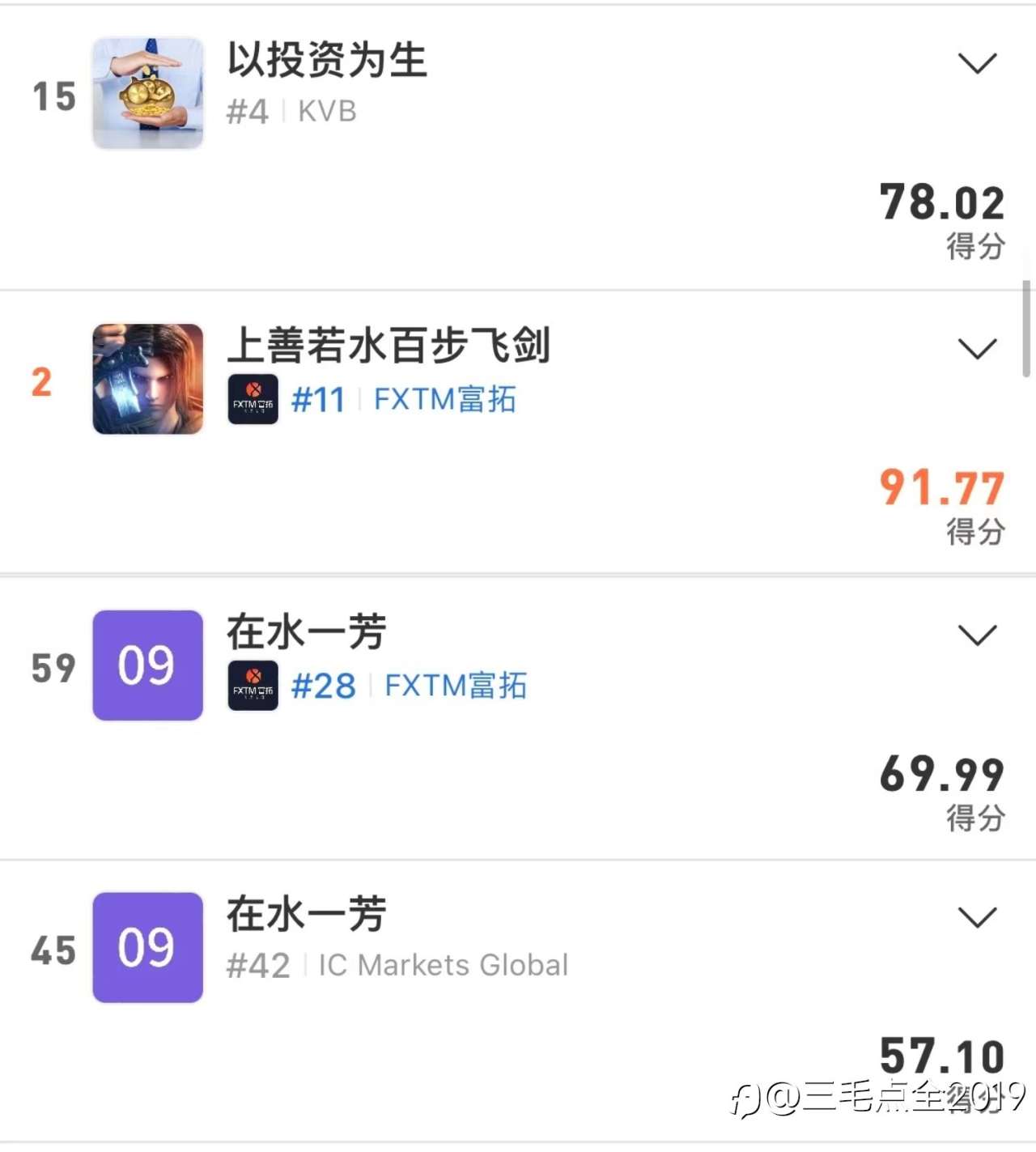 热闹🔥