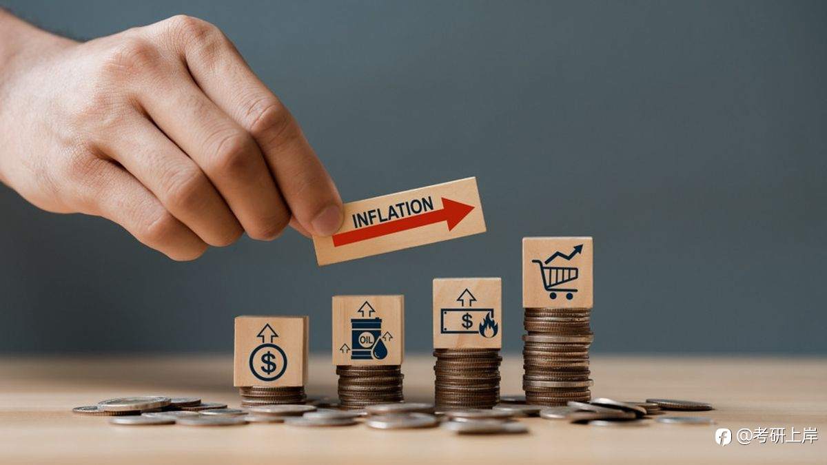 外汇基本面之:通货膨胀