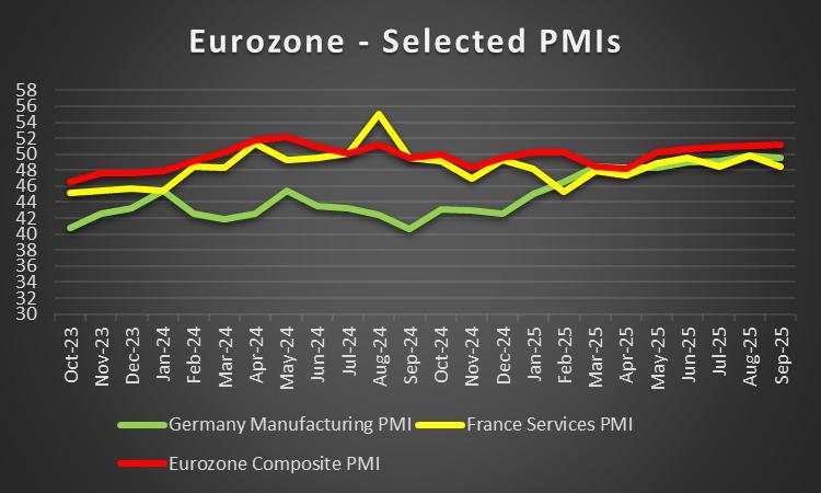 Week ahead: Worries for fundamentals intensify, shaking the markets