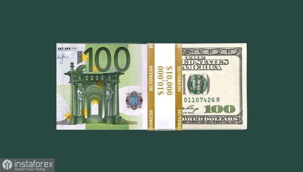 EUR/USD: Kemenangan Macron dan Pelemahan Greenback