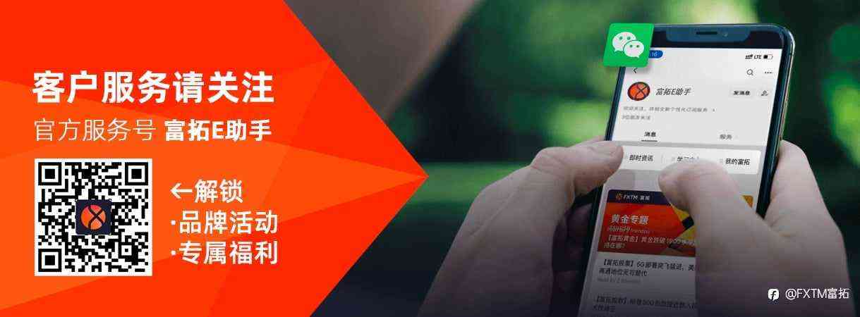 【FXTM富拓】大幅降息重创纽/美，金银分化需警惕