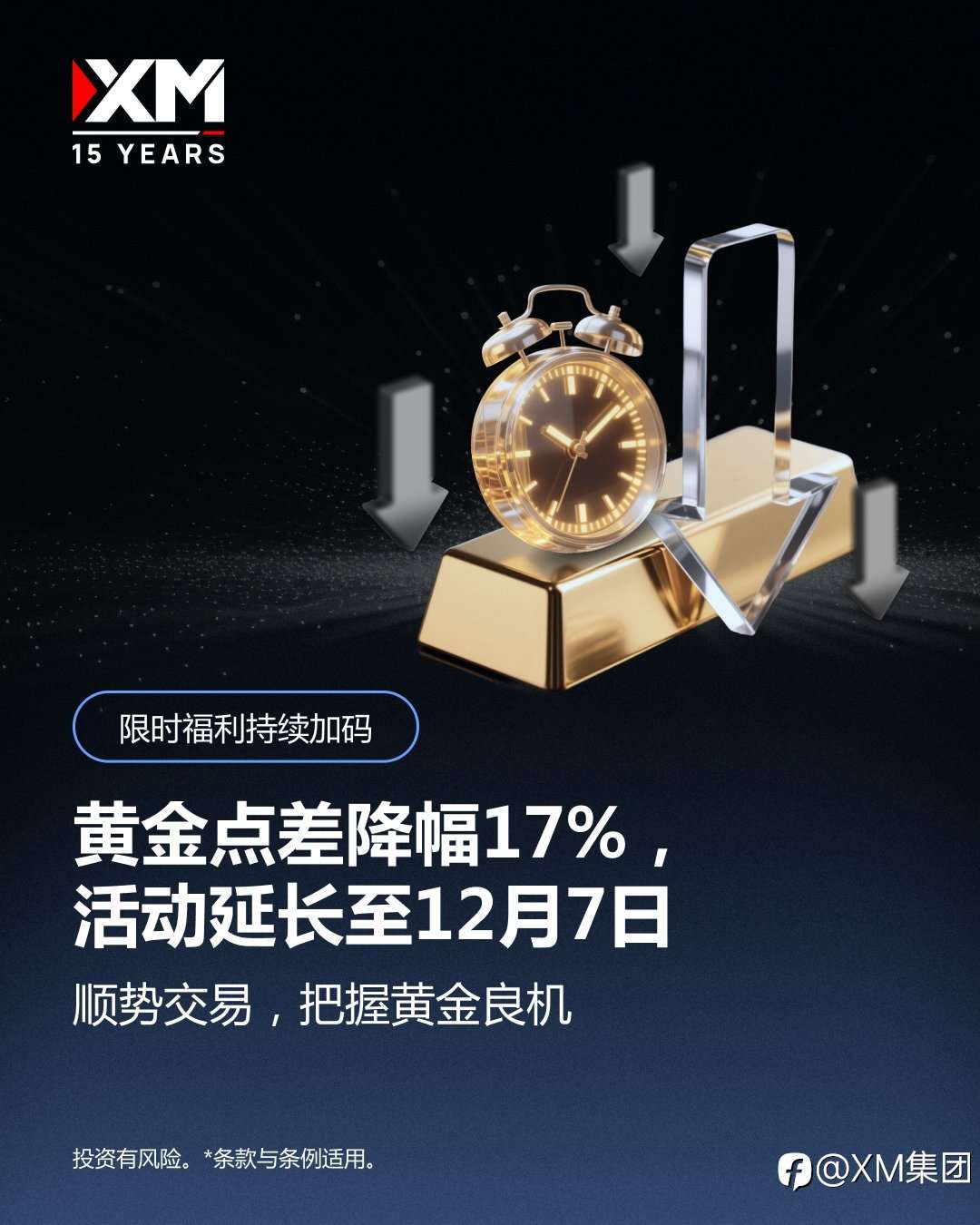 XM 限时福利 | 交易黄金,把握行情机会