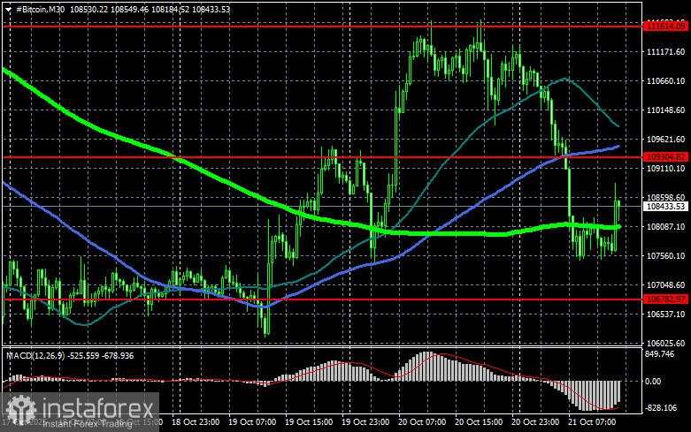 Pemimpin industri kripto akan bertemu dengan senator Demokrat