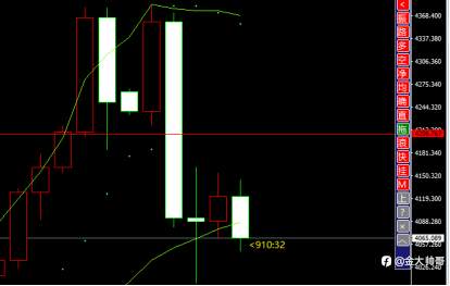 大作手回忆录(2025年版)