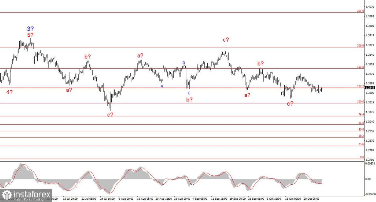 Apa yang Tersembunyi di Balik Kesepakatan Antara Beijing dan Washington?