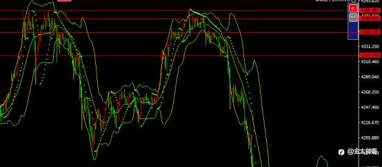 大作手回忆录(2025年版)