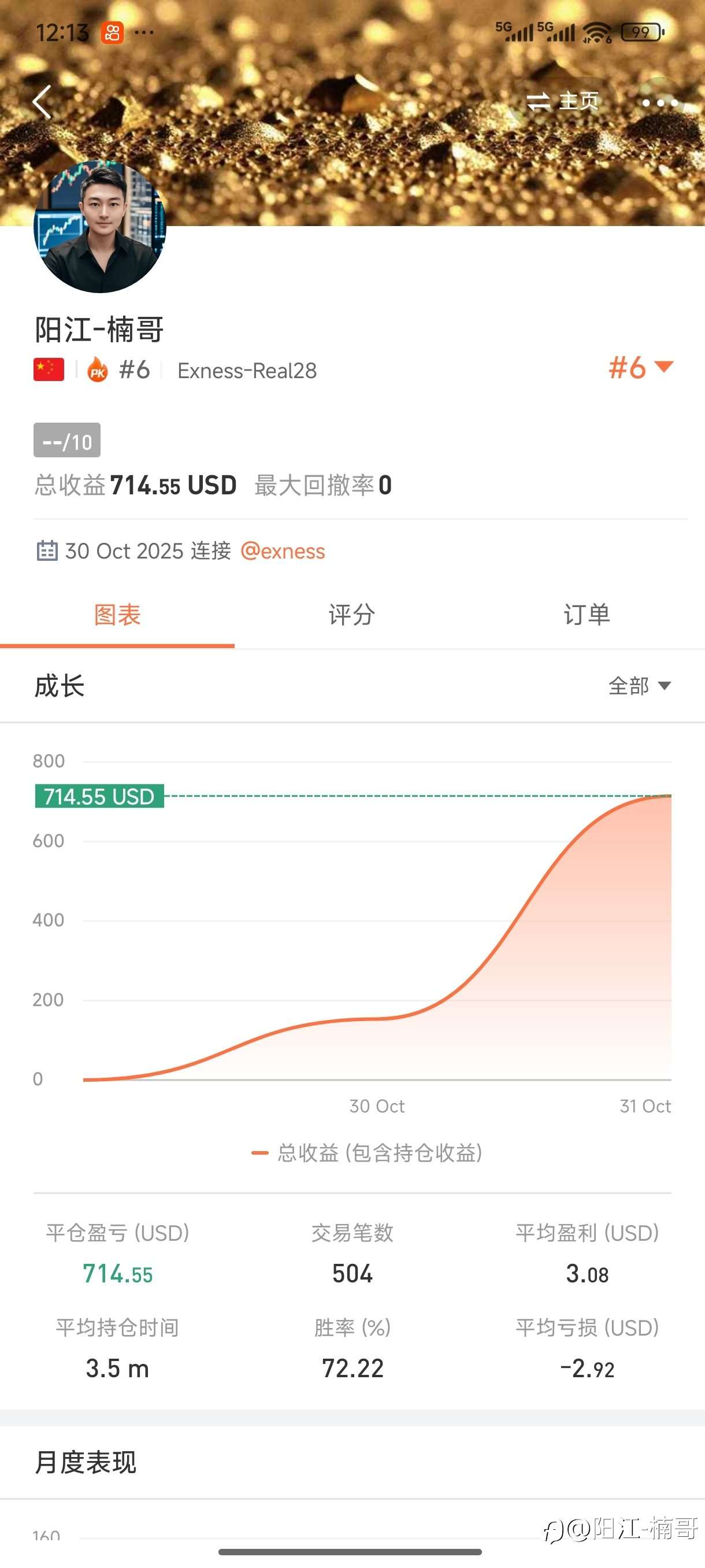 第12集|今天没忍住,手工了1单,给自己来了个大比兜!