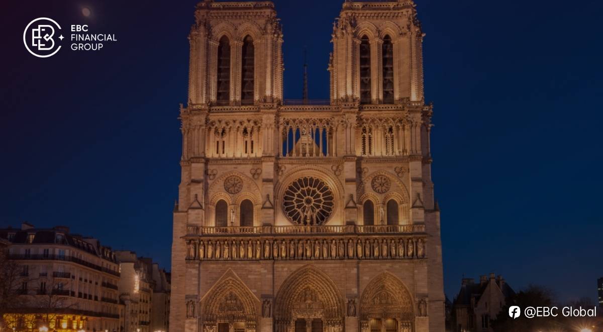 EBC Markets Briefing | Euro down as Macron faces freefall