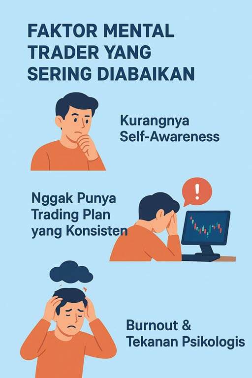 DUH, KOK BISA SIH UDAH JAGO ANALISA TAPI TETEP BONCOS DI FOREX? INI DIA BIANG KEROKNYA!