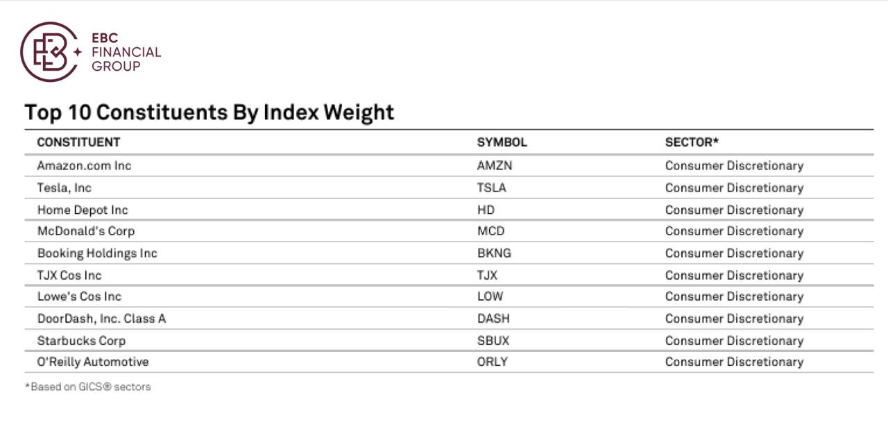 ​EBC Markets Briefing | A balanced portfolio is more than necessary now