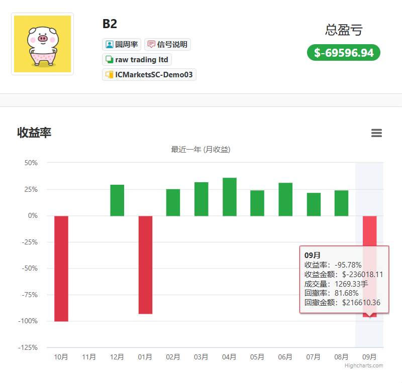 顺时多做事，逆时多理疗，事缓则圆