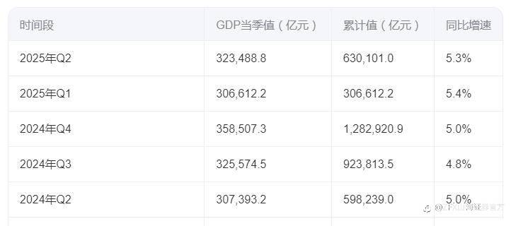 ZFX山海证券周评:本周重点关注美国9月CPI及中国三季度GDP