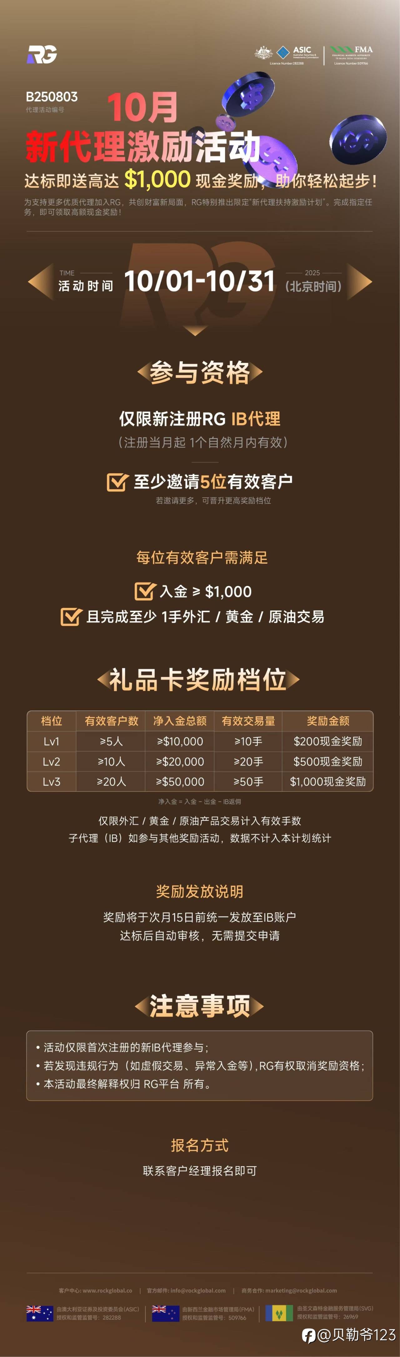 外汇平台官方直聘