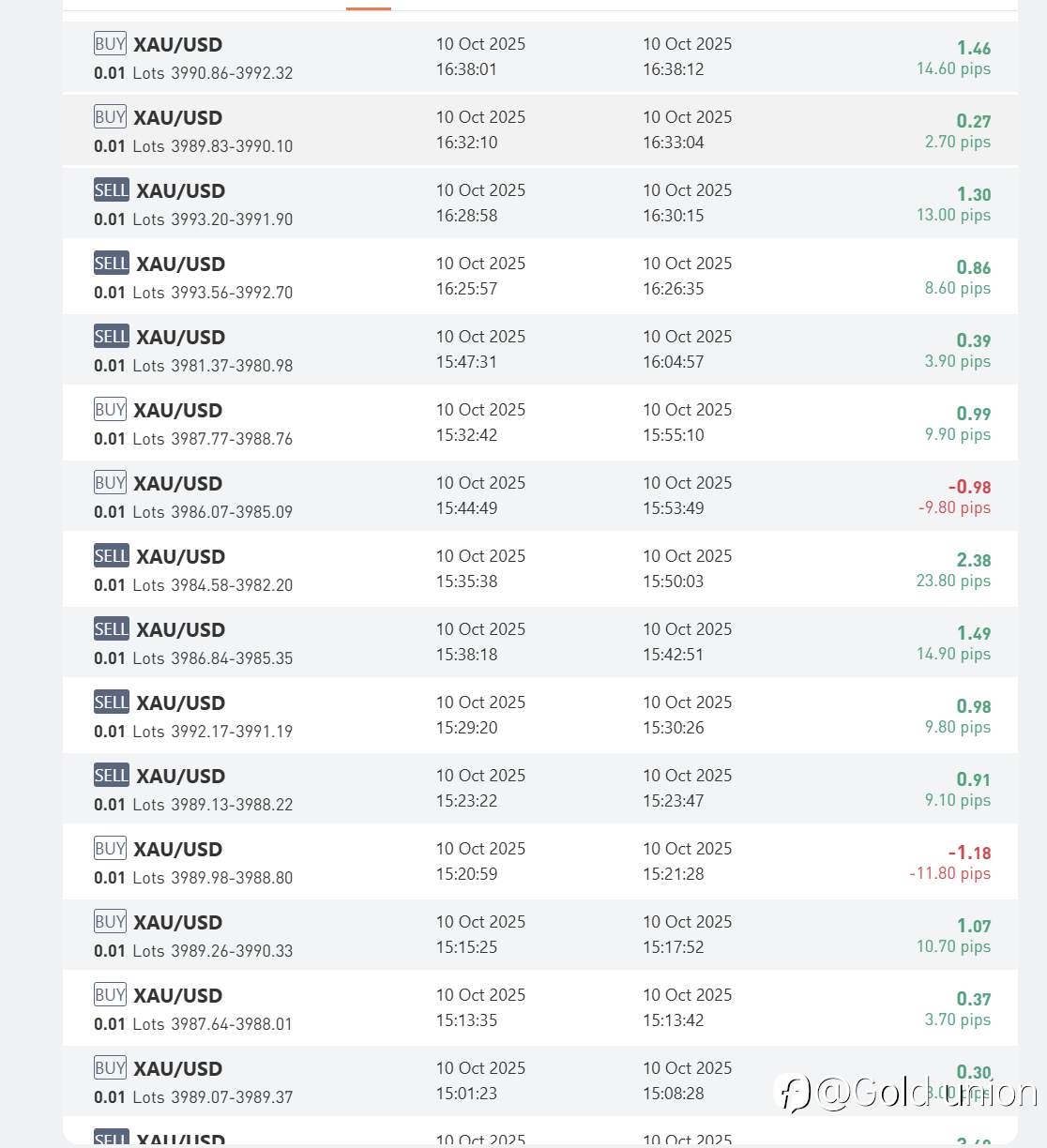 百u战神，这种0.01的一点都没感觉