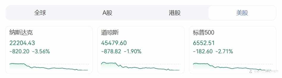 周评:本周重点关注中国9月CPI、PPI数据