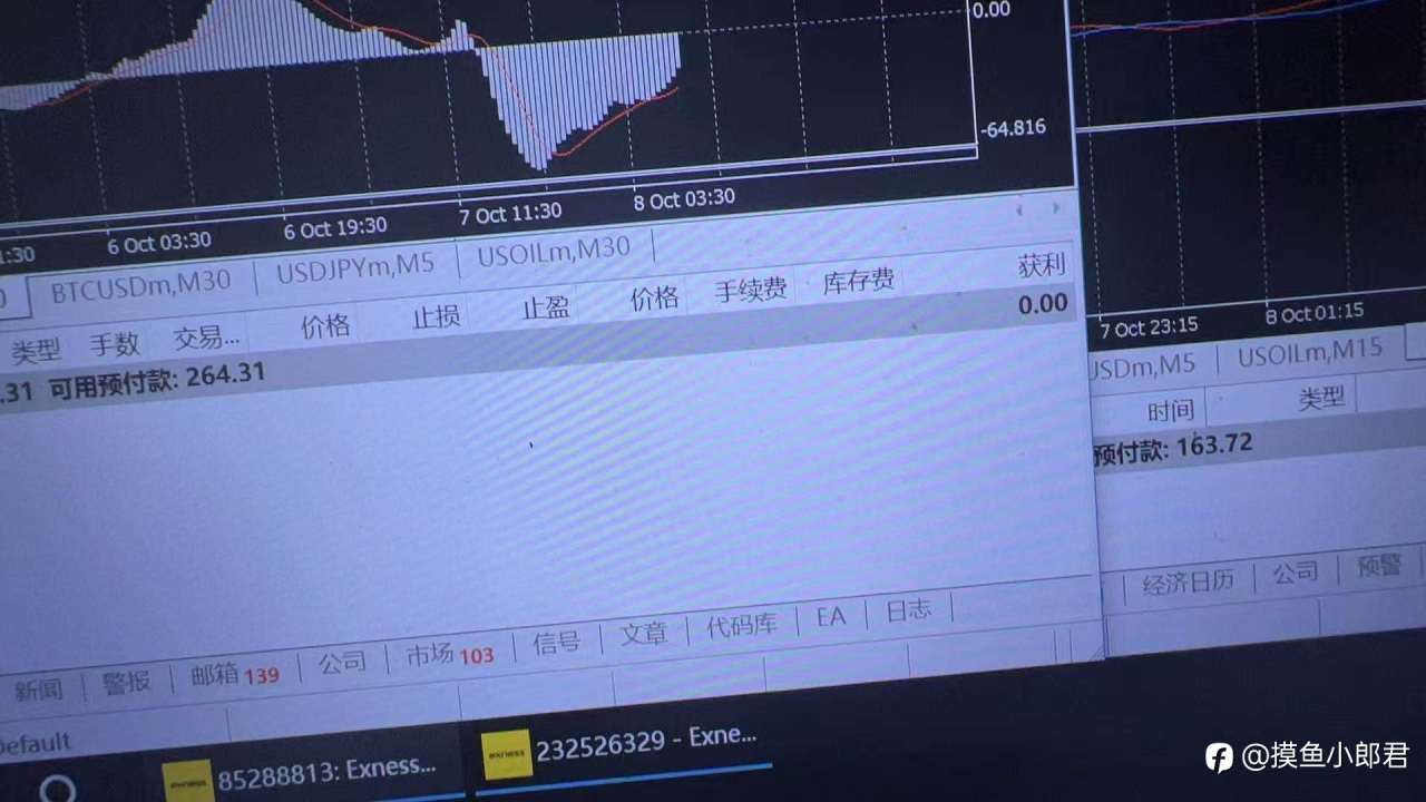 【鬼谷工坊·以静制动的交易心法】减少垃圾时段交易——很多假信号